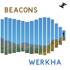 Werkha - Beacons 